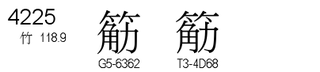 U+4225